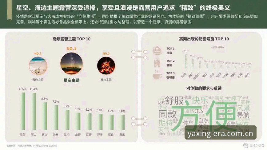 深度揭秘“这一代的选择亚星赔率中心功能详解”——数据控的真实体验与趋势洞察