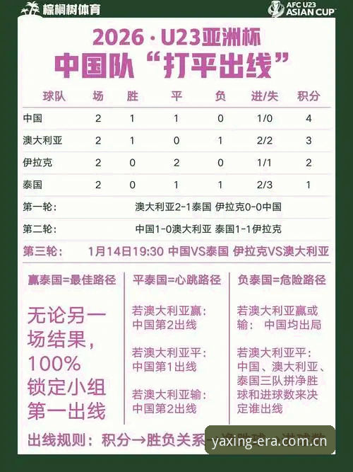 亚星CN这一代的选择赛事数据 3个入口:亚星CN这一代的选择赛事数据,70%的人第一步就走错了