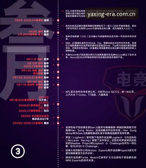 这一代的选择亚星赔率中心哪个好 亚星体育平台App实战测评:赔率中心与电竞赛程的流畅联动,这一代的选择亚星赔率中心哪个好?